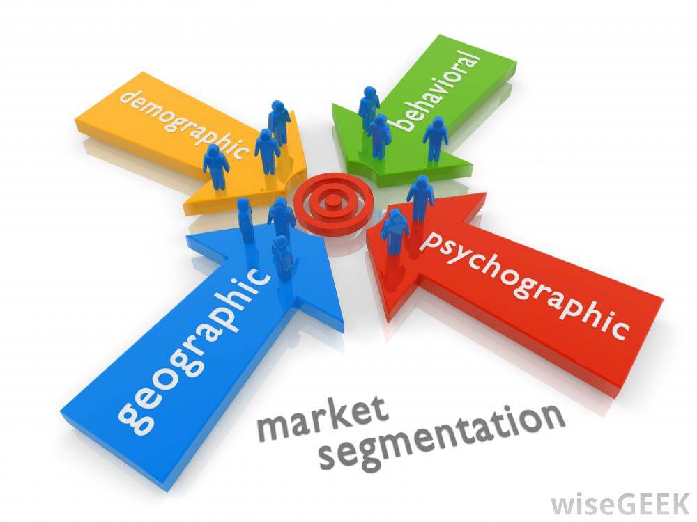 Road Map to B2B Market Segmentation Road Map to B2B Market Segmentation