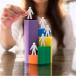 Types of Customer Segmentation