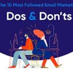 B2B Email Marketing