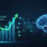 Why 40,000 B2B Accounts Are Revolutionizing Sales with AI Prospecting in 2025