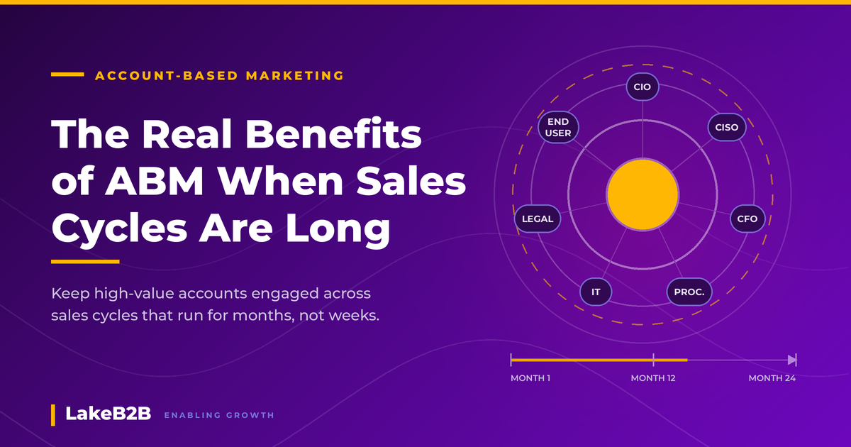 The Real Benefits of Account-Based Marketing When Sales Cycles Are Long