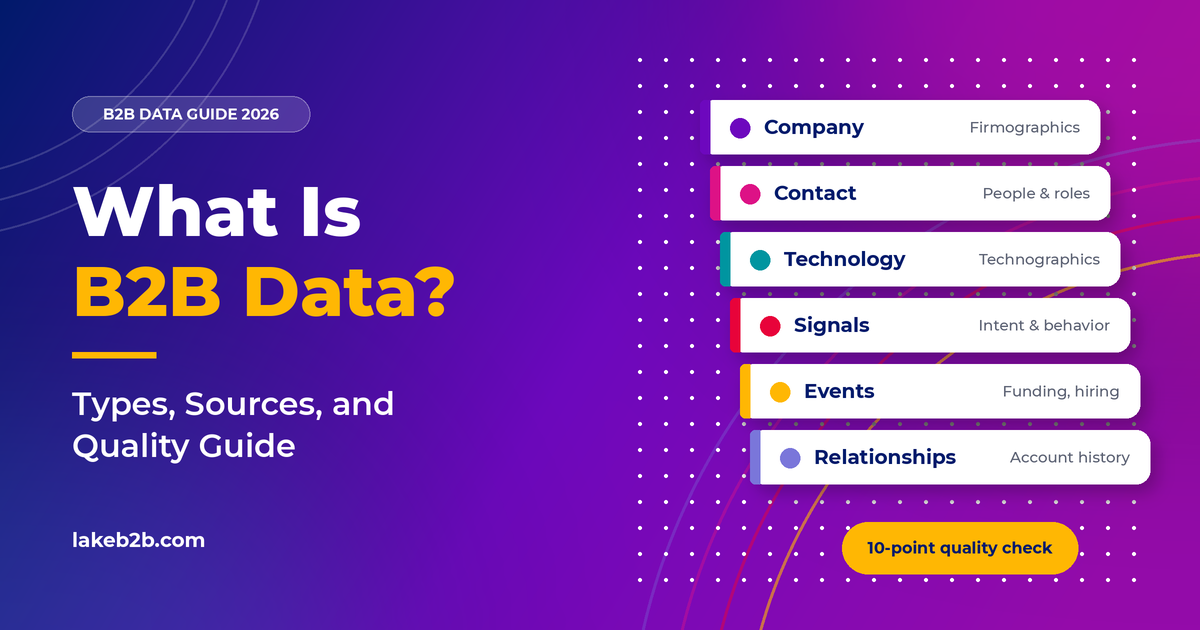 What Is B2B Data? Types, Sources, and Quality Guide