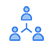 SALESFORCE SERVICE CLOUD Users