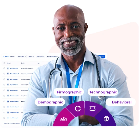 Healthcare professional with segmented audience data