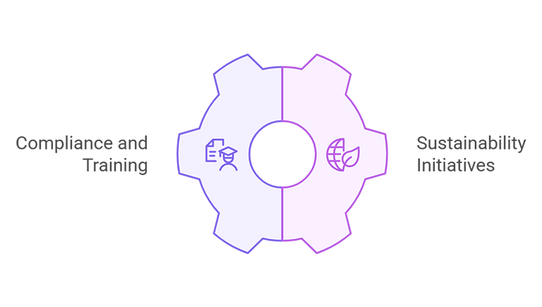 Understanding the Target Audience