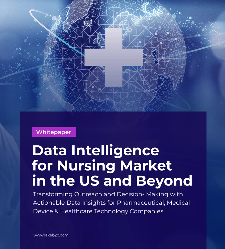 Account based Marketing